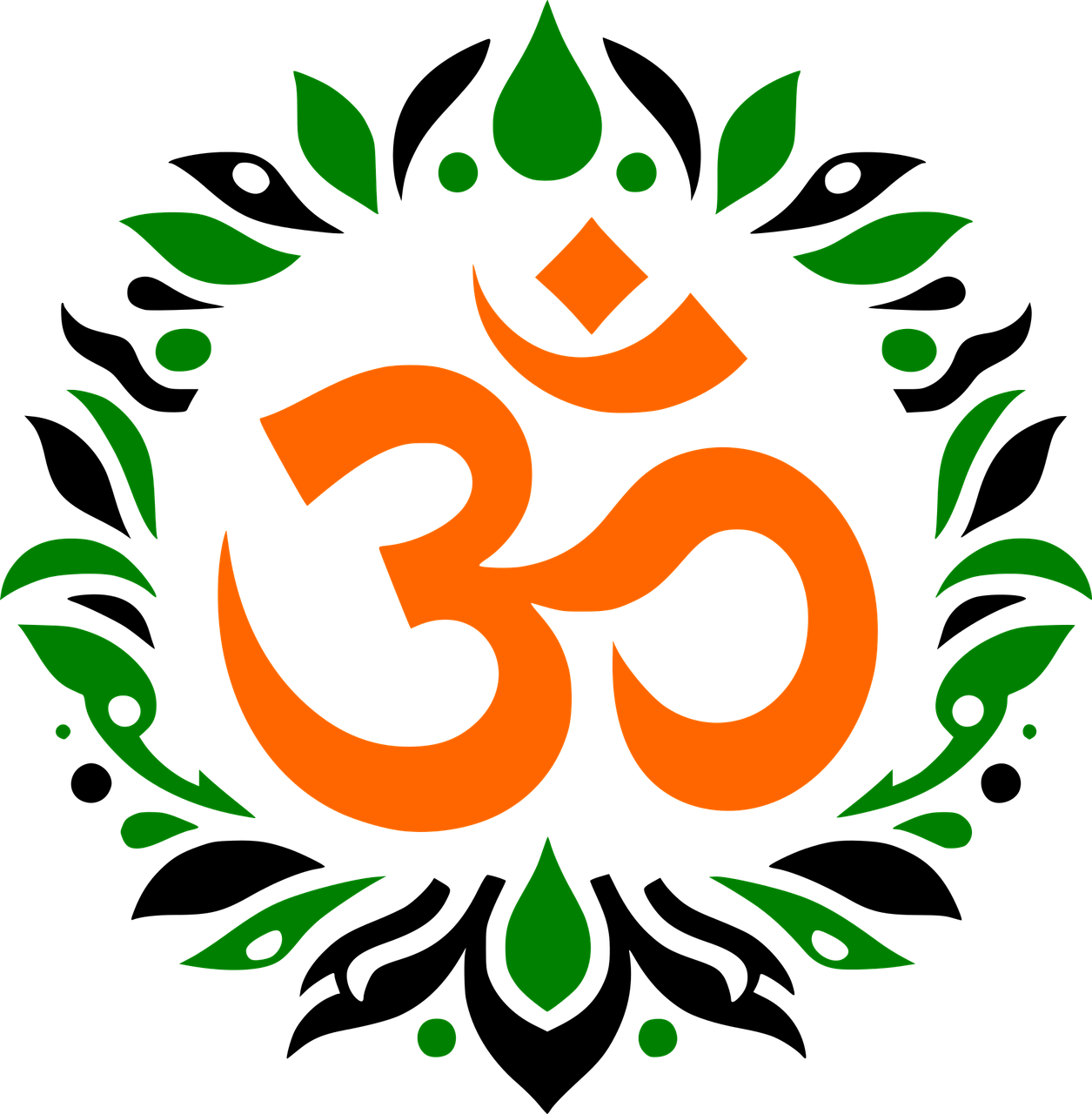 Gayu Site